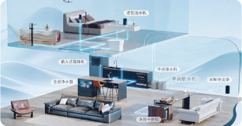 全屋净水系统